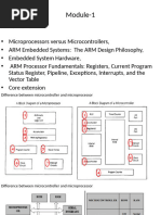 Microcontroller Na D Embedded System PPT Module-1