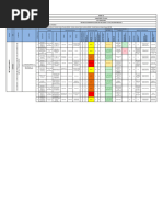 Matriz de Peligros - Ajustada 2023