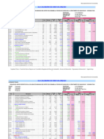 10.2 Calendario de Obra Valorizado - Segunda Etapa p