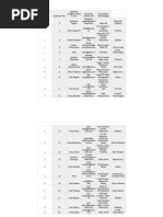 HR Contacts - Sheet1