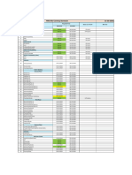 Balance Activities Schedule As On 14-10-24