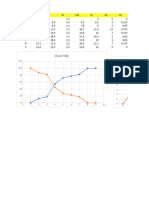 Graficos Prof Isai