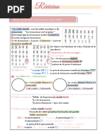 Notion de Formule Chromosomique D'une Cellule