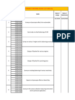 Dom Microproject For Students 2024