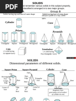 Projection of Solids