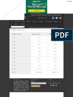 India's First & Foremost Horse Racing Portal