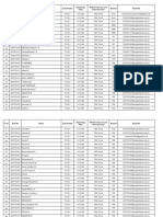 Finacle Edgeverve - Lab Allocation