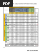 Matriz