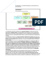 Clase La Constitución Nacional