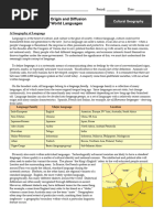 Ethnicity, Tribe, Dialect, Language, Caste and Religion.