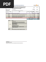 Proforma Kangle