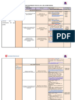 Grupo 1 - FORMATO DE MATRIZ DE DISPERSIÓN TEMÁTICA E ÍNDICE