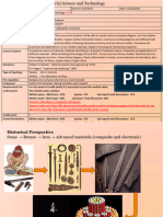 Material Science & Technology-Lecture 1