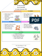 Círculos de Estudio (Autoguardado)