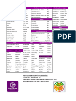 EQUIVALENTES PDF.xlsx