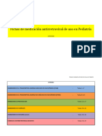 TablasMedicacionAntiretroviral GuiasTAR2016Revisadas