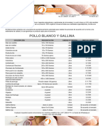 5.1 Lista Precios Mayo 2024 Pollo Blanco