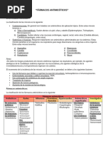 Fármacos Antimicóticos