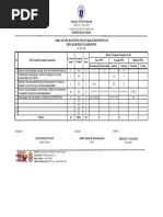 TOS - Ap 10 q1