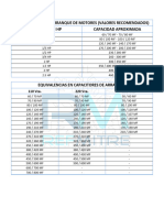 Equivalencias de Capacitores de Arranque