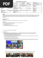 2022 AOP SITUATIONAL AND GAP ANALYSIS Accomplishment 2023