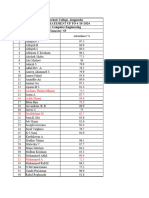 s5 CT Attendance