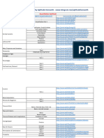 Updated - Quant & Reasoning Preparation Resources