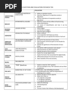 Jss 2 Continuing Classes Week Ten