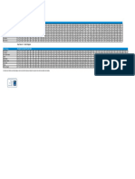 Horaires Ligne C2