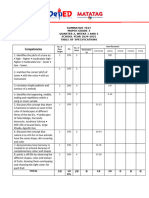 Sum - Test - Mapeh - GR3 - Q2