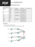 11.7.5 Packet Tracer - Subnetting Scenario - TechAcad Help2