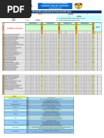 Registro Auxiliar de Evaluación 2024: "Mariano Melgar Valdiviezo"