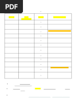 Physiology Lab Schedule Revised 04.10.2024