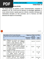 1.Unit1-Introduction To Wireless Communication