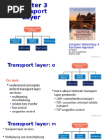 Transport Layer (Network Communication) - Part 1 2