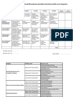 Round 2 Rubric and Business Terminology