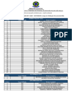 Relação Dos Voluntários Do QSCON 1-2024 - DEFERIDOS À Etapa de Validação Documental (VD)