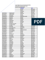 Liste Des Ã©tudiants Ayant dÃ©posÃ©s Leurs Demandes D'inscription en 3Ã Me Annã©e Gestion (SystÃ Me Passerelle) Au Titre de L'annã©e 2024-2025