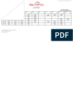 Jadual Tempat BL1