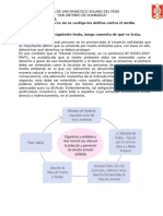 Lectura - Cuidado Ambiente