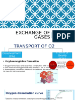 Exchange of Gases