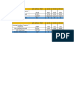 Monthly  Statistics 2022 january 2024