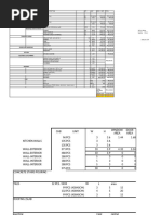 Materials and Costing