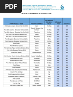 4R Fresh and Frozen Price List As of May 7 2024