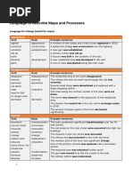 3.4.4 Grammar and Vocabulary For Maps and Processes PDF