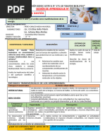 Comprendemos El Calor y El Sonido Como Manifestación de La Energía.