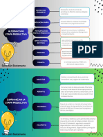 Cuadro sinóptico 