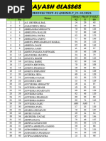 Cbse-11th - Module Test-02 @result - 21.10.2024 - Roll No