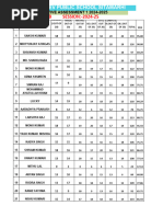 4B Result Fa 1 2024-25