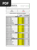 Tabela de Vendas Floripa Imports